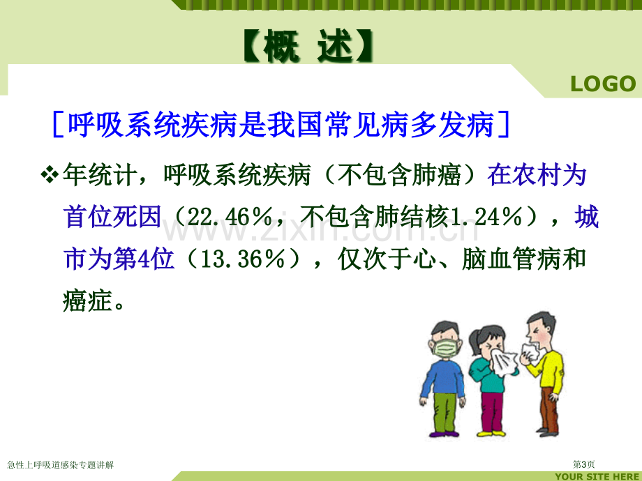 急性上呼吸道感染专题讲解.pptx_第3页