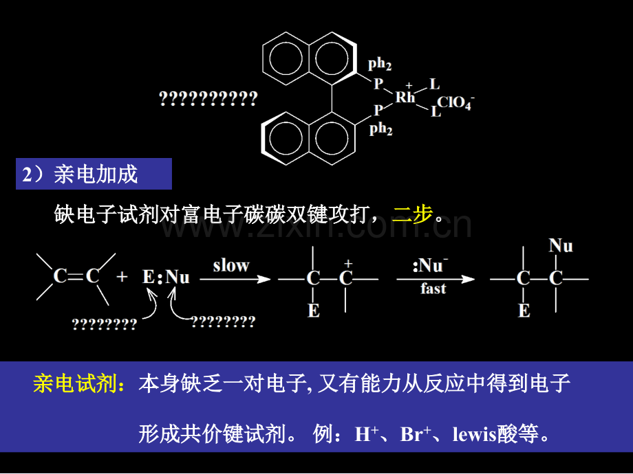 有机化学烯烃公开课一等奖优质课大赛微课获奖课件.pptx_第2页