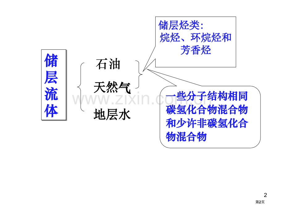 油层物理何更生版节公开课一等奖优质课大赛微课获奖课件.pptx_第2页