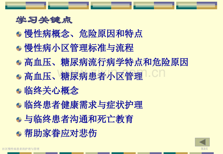 社区慢性病患者的护理与管理专家讲座.pptx_第3页