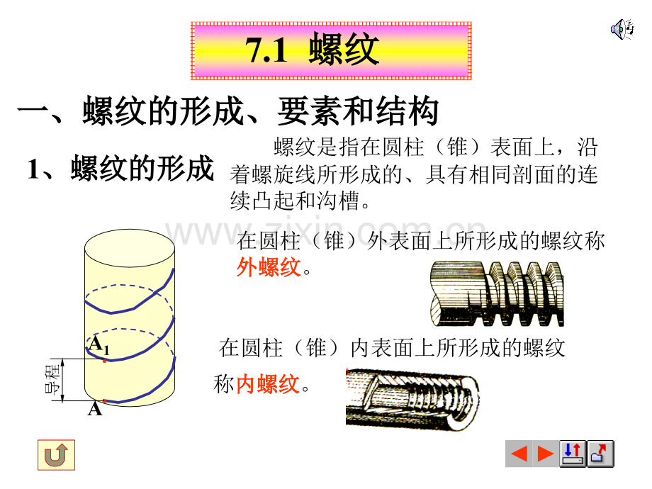 16标准件和常用件分析.pptx_第2页