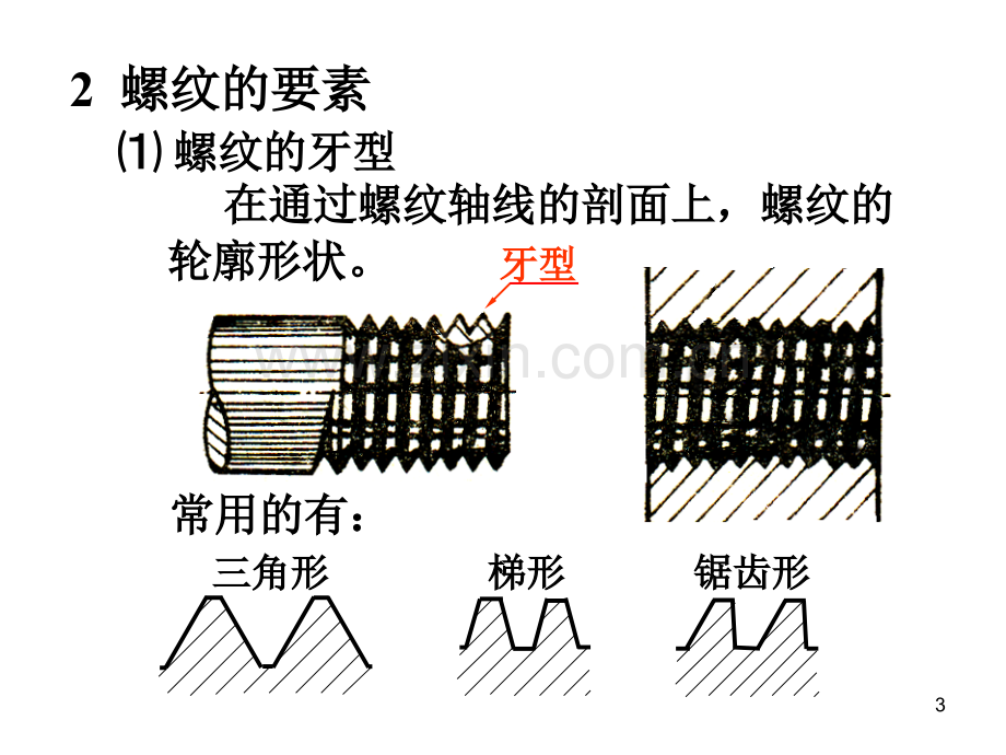 16标准件和常用件分析.pptx_第3页