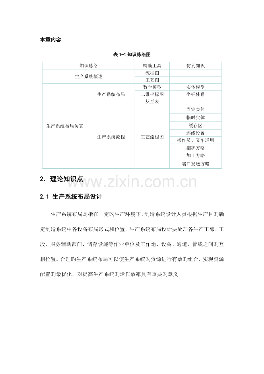 生产系统设计第一部分.doc_第2页