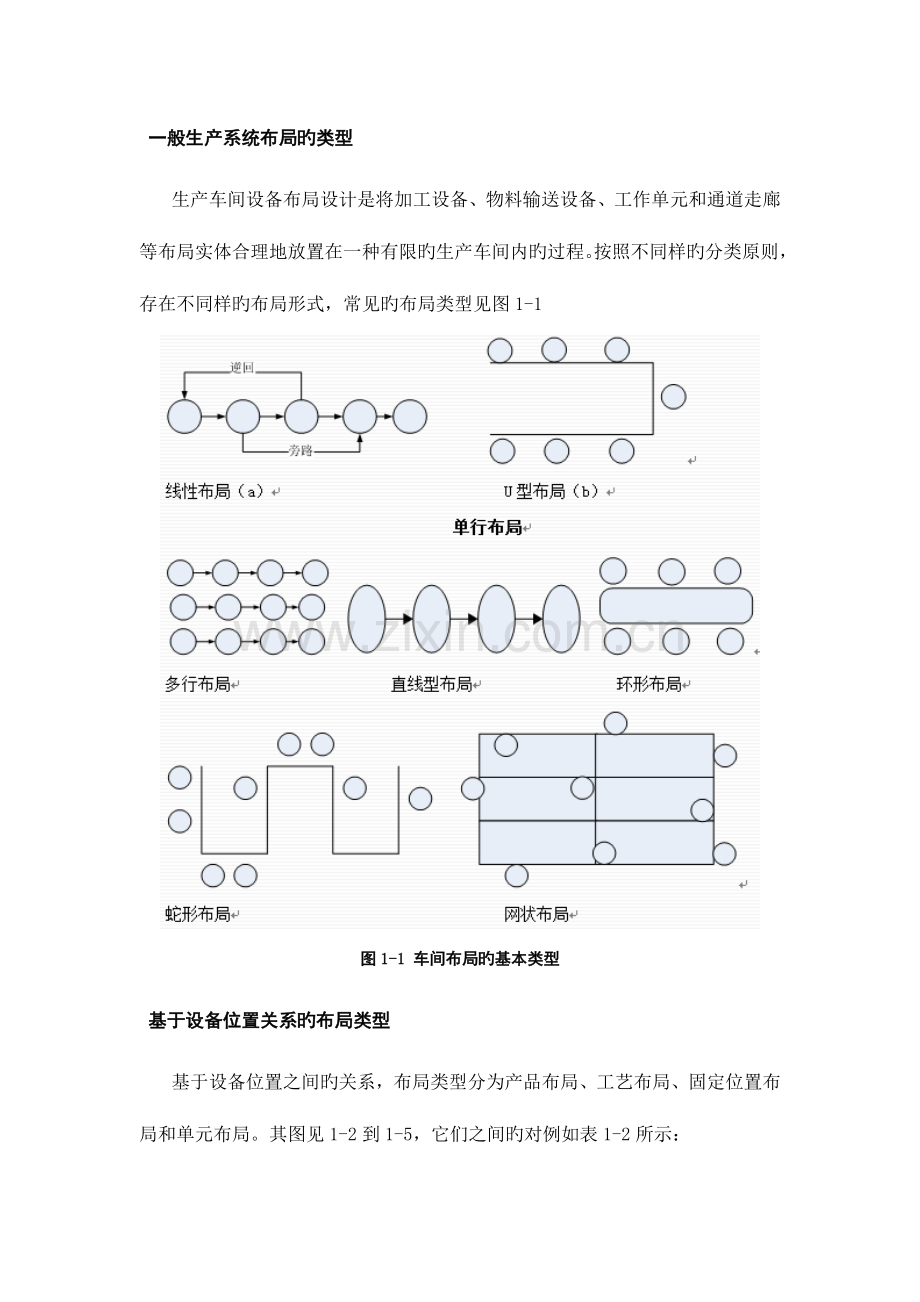 生产系统设计第一部分.doc_第3页