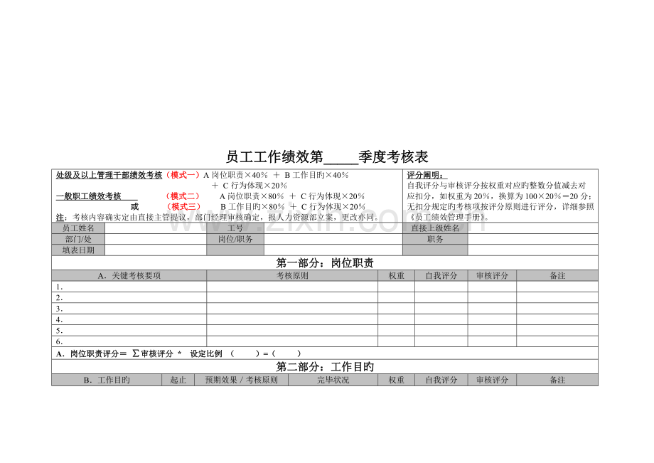 绩效考核应用表单范文.doc_第2页