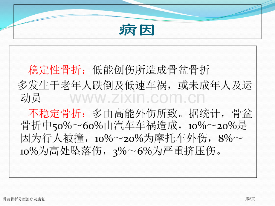 骨盆骨折分型治疗及康复.pptx_第2页