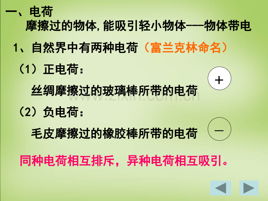 11电荷及其守恒定律共23张.pptx_第2页