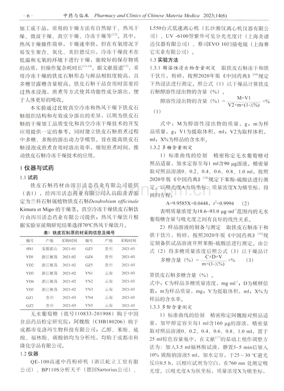 真空冷冻和热风干燥对铁皮石斛成分影响及溶出动力学研究.pdf_第2页