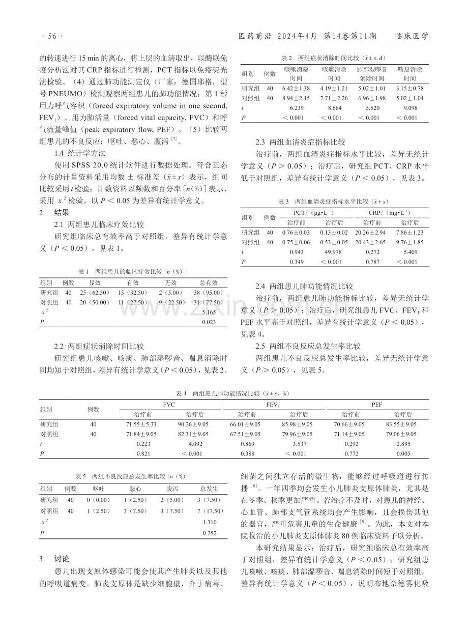 布地奈德雾化吸入联合阿奇霉素治疗小儿肺炎支原体肺炎的效果分析.pdf_第2页