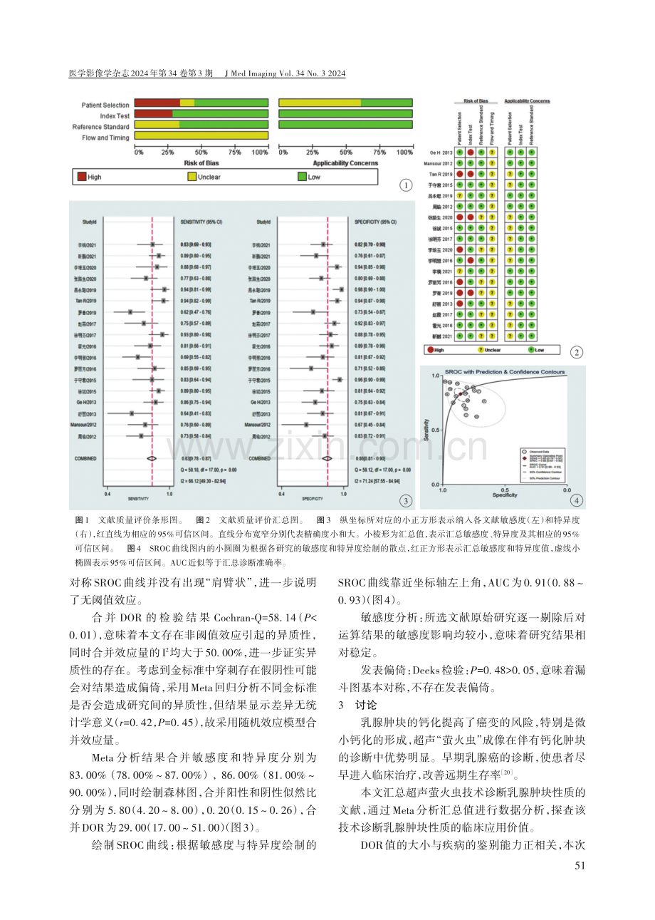 超声“萤火虫”成像对乳腺癌诊断价值的Meta分析.pdf_第3页