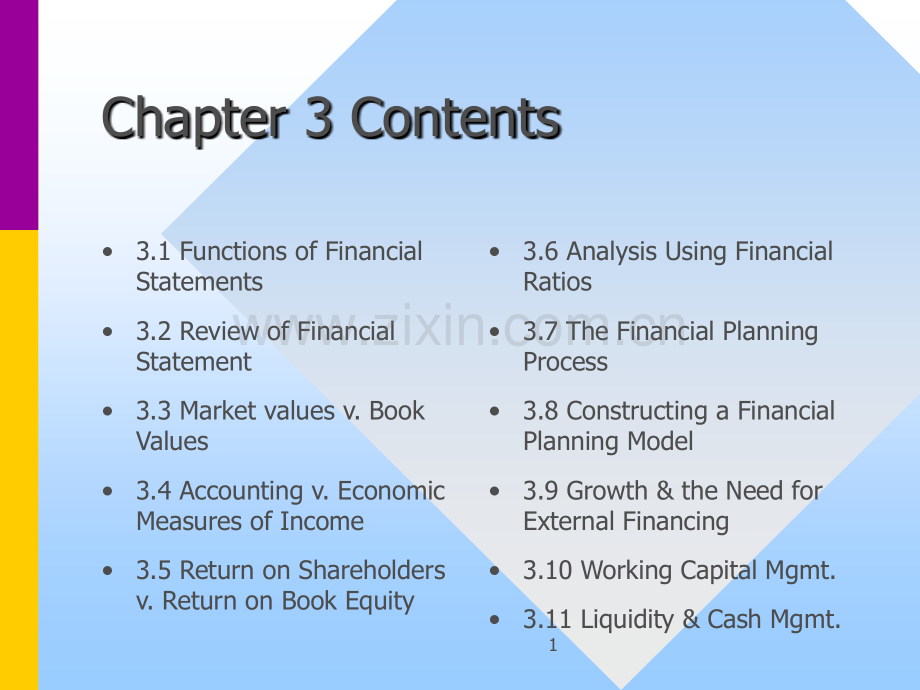 经济学兹维博迪金融学件Chapter03.pptx_第1页