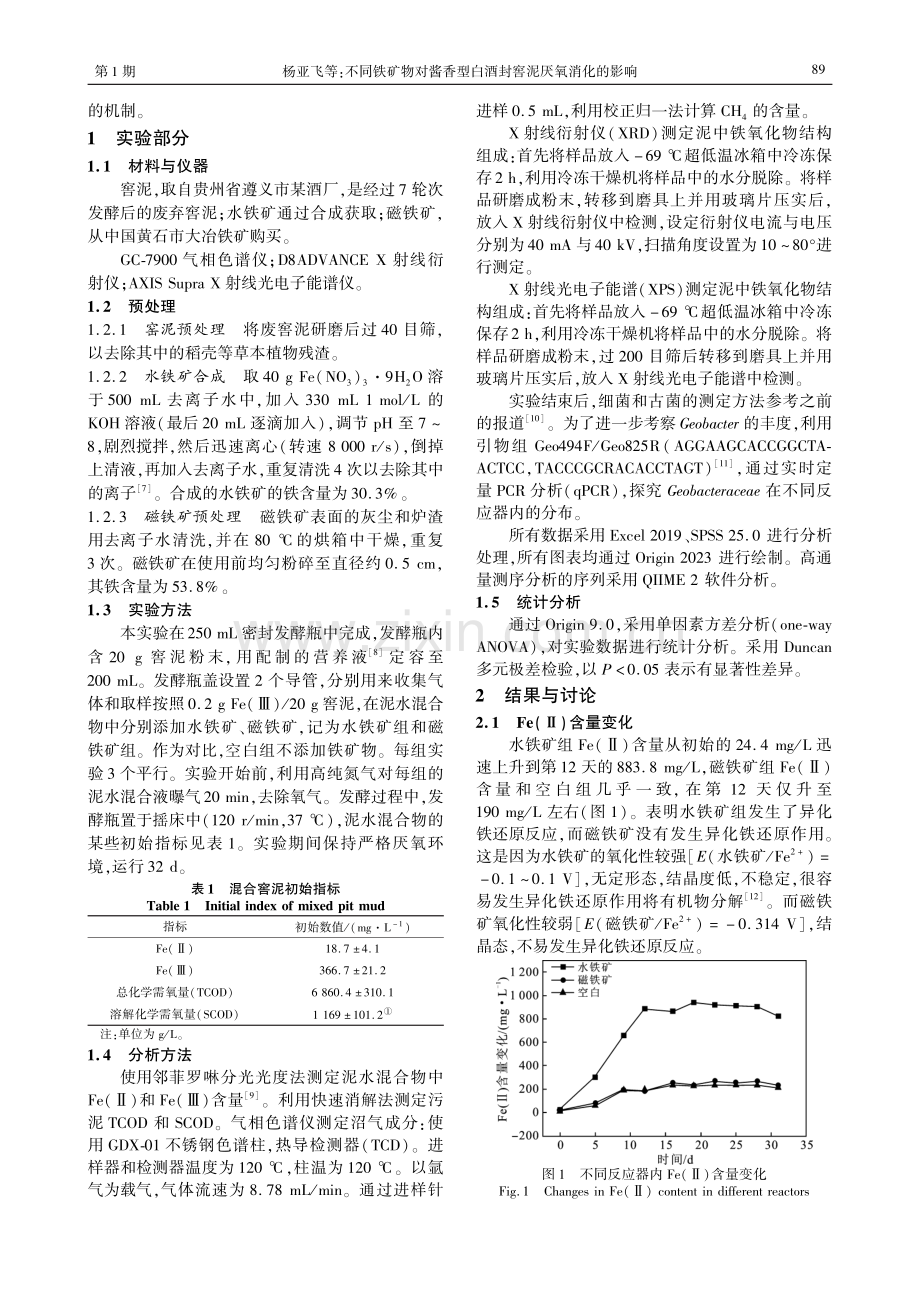 不同铁矿物对酱香型白酒封窖泥厌氧消化的影响.pdf_第2页