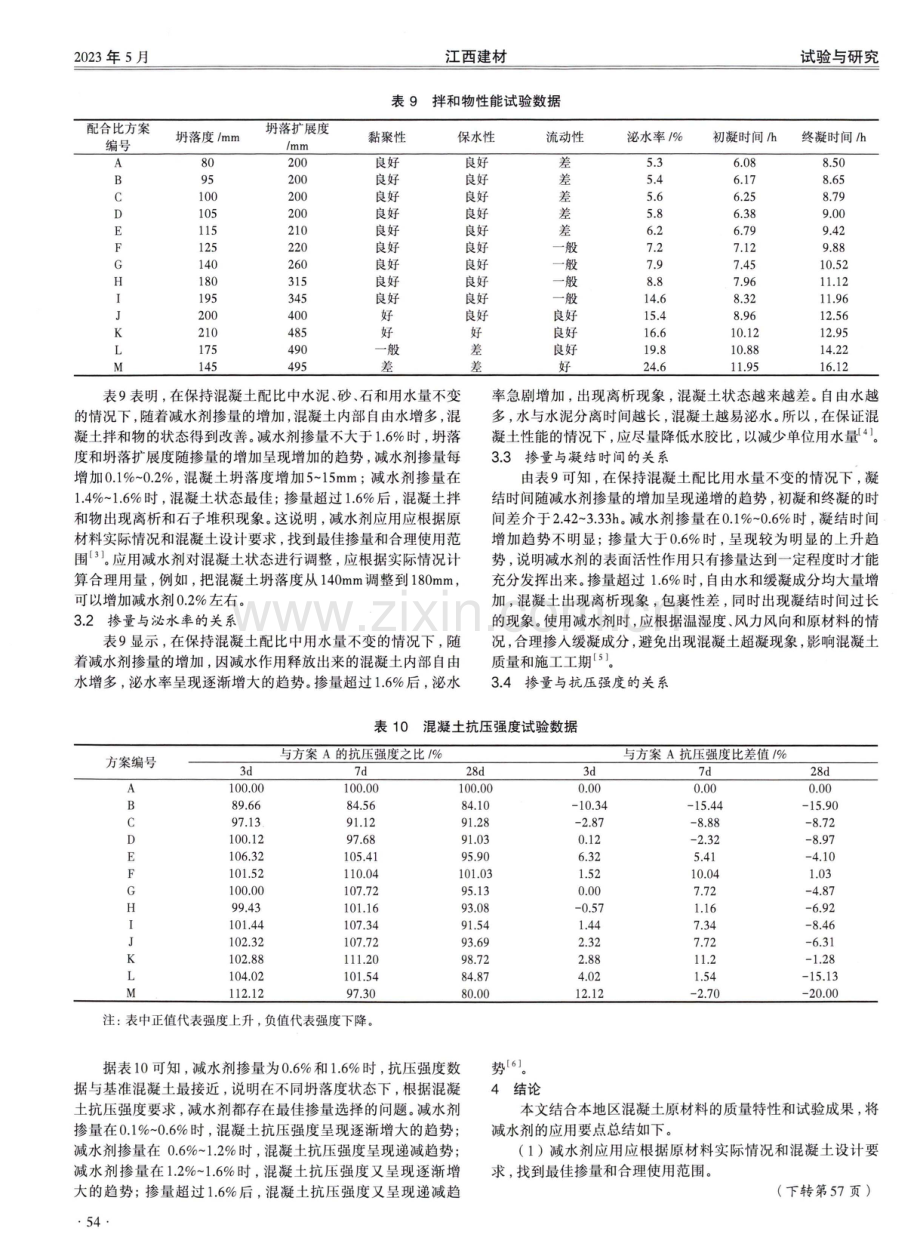 减水剂掺量对混凝土性能的影响探究.pdf_第3页