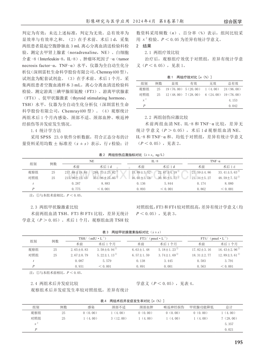 超声引导下微波消融术治疗甲状腺良性结节的效果及对甲状腺激素水平的影响.pdf_第2页