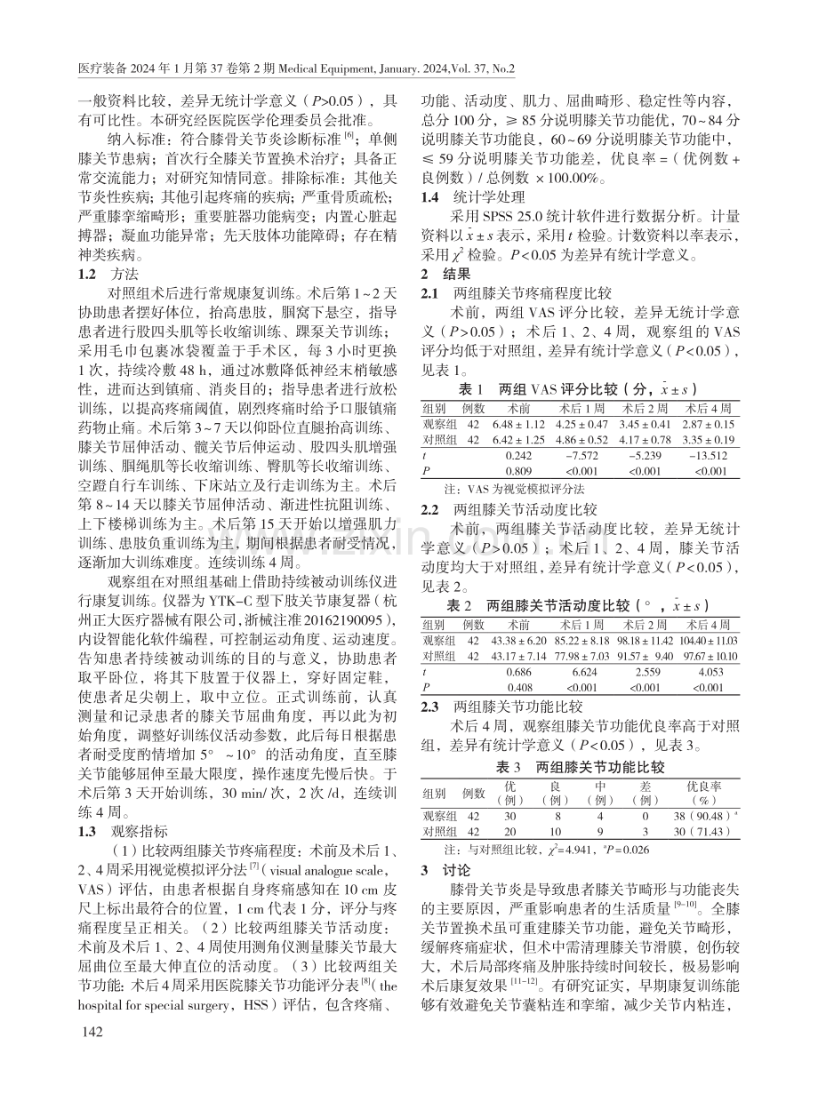 持续被动训练仪对膝骨关节炎患者术后膝关节疼痛和活动度及功能恢复的影响.pdf_第2页