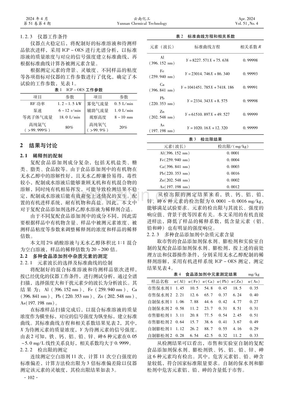 ICP-OES有机直接进样法测定食品添加剂中铁、钙、铝、铅、锌、砷.pdf_第2页