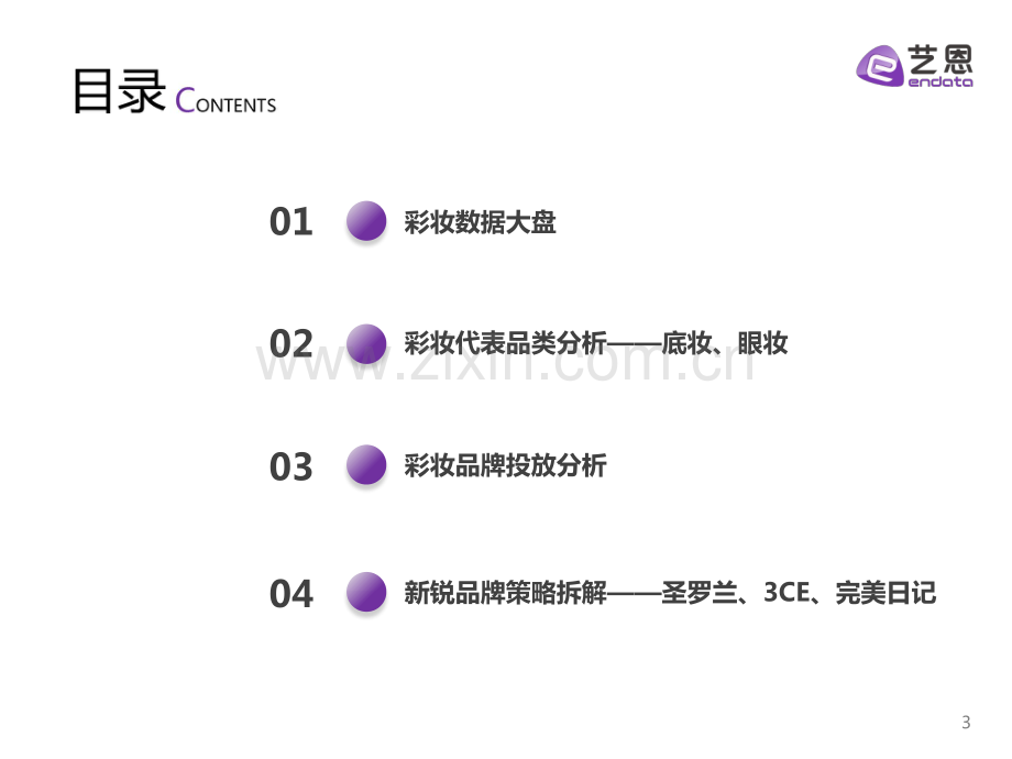 彩妆行业报告：小红书彩妆品牌营销洞察.pdf_第3页