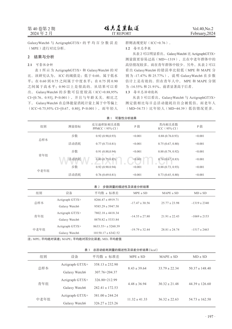 智能手表测量身体活动的信效度研究.pdf_第2页