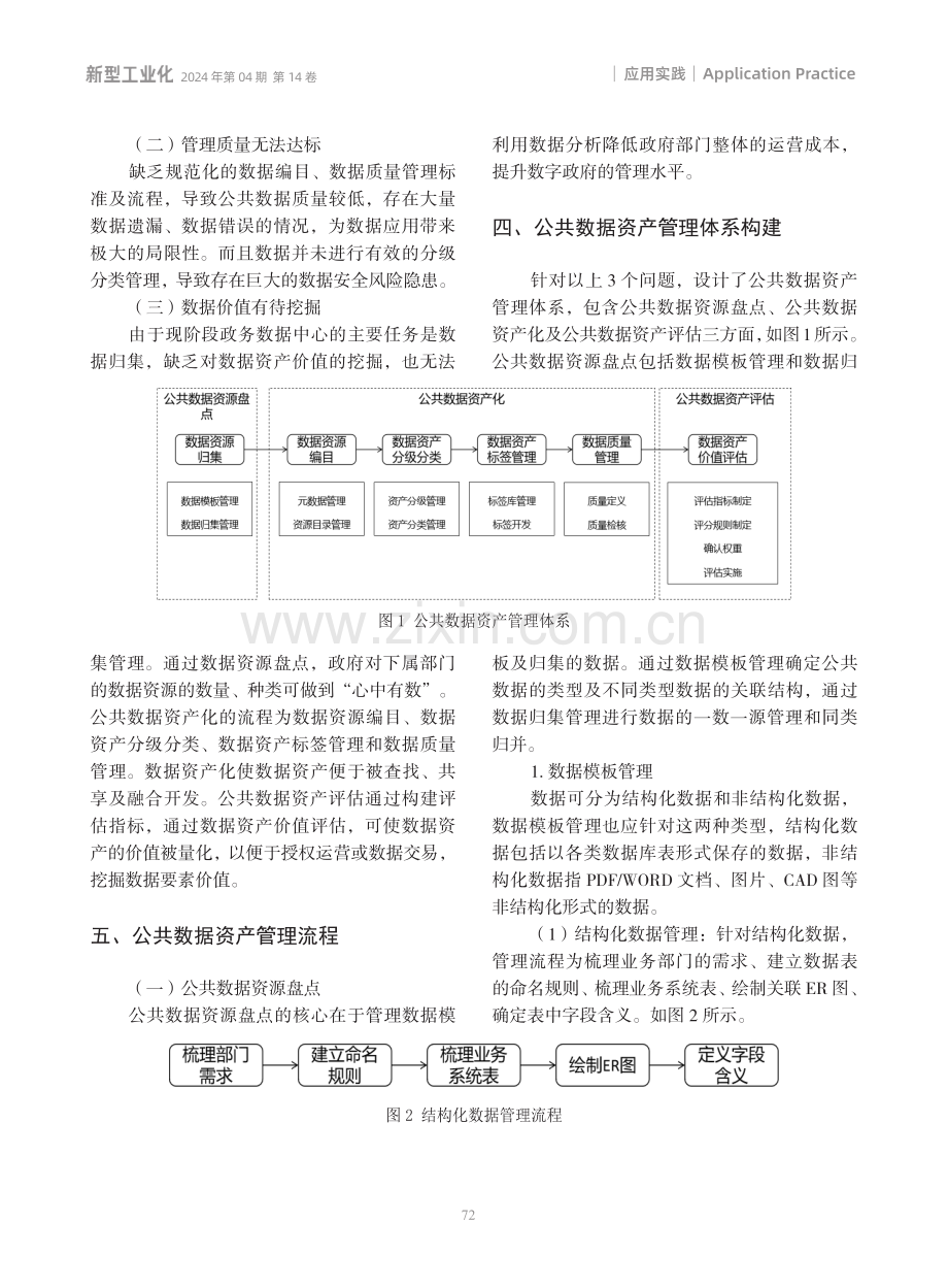 政务数据中心公共数据管理体系研究.pdf_第3页