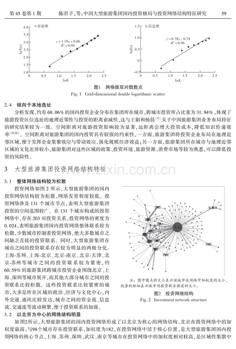 中国大型旅游集团国内投资格局与投资网络结构特征研究.pdf_第3页