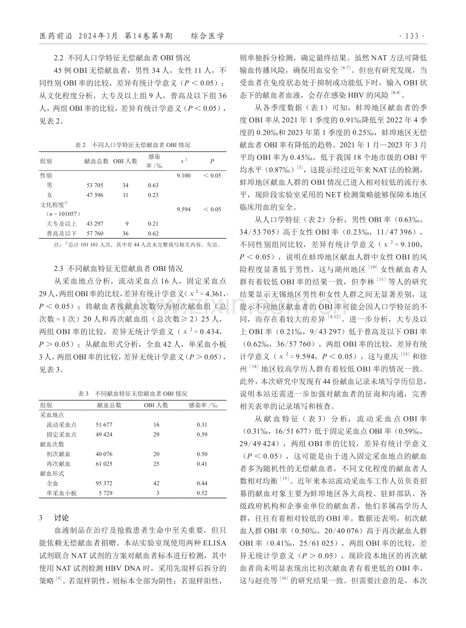 蚌埠地区无偿献血者隐匿性HBV感染情况分析.pdf_第2页