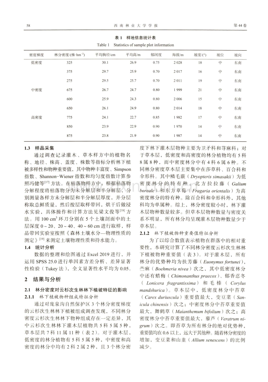 云杉次生林林下植被、枯落物及土壤特征对林分密度的响应.pdf_第3页