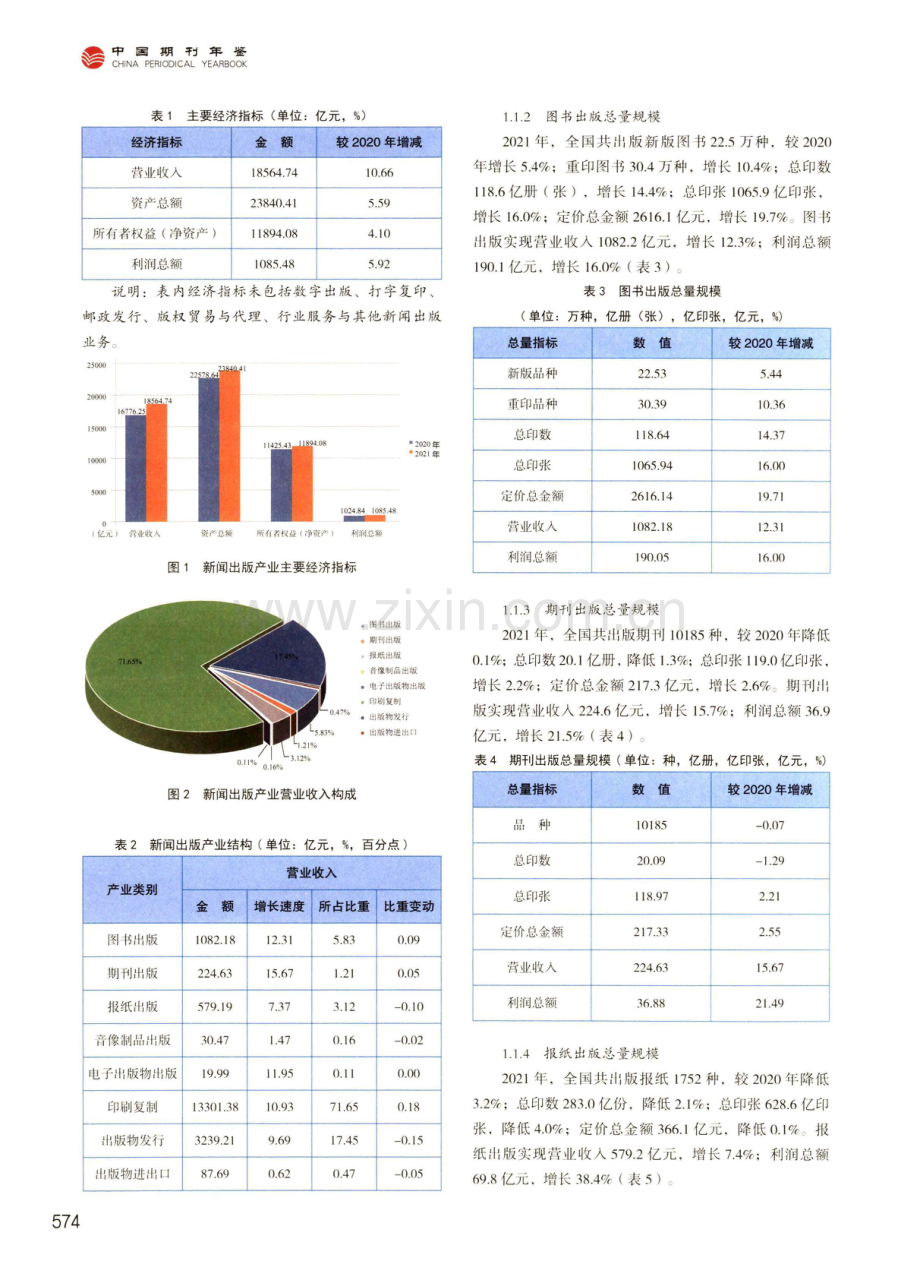 2021年新闻出版产业分析报告%28摘要%29.pdf_第2页