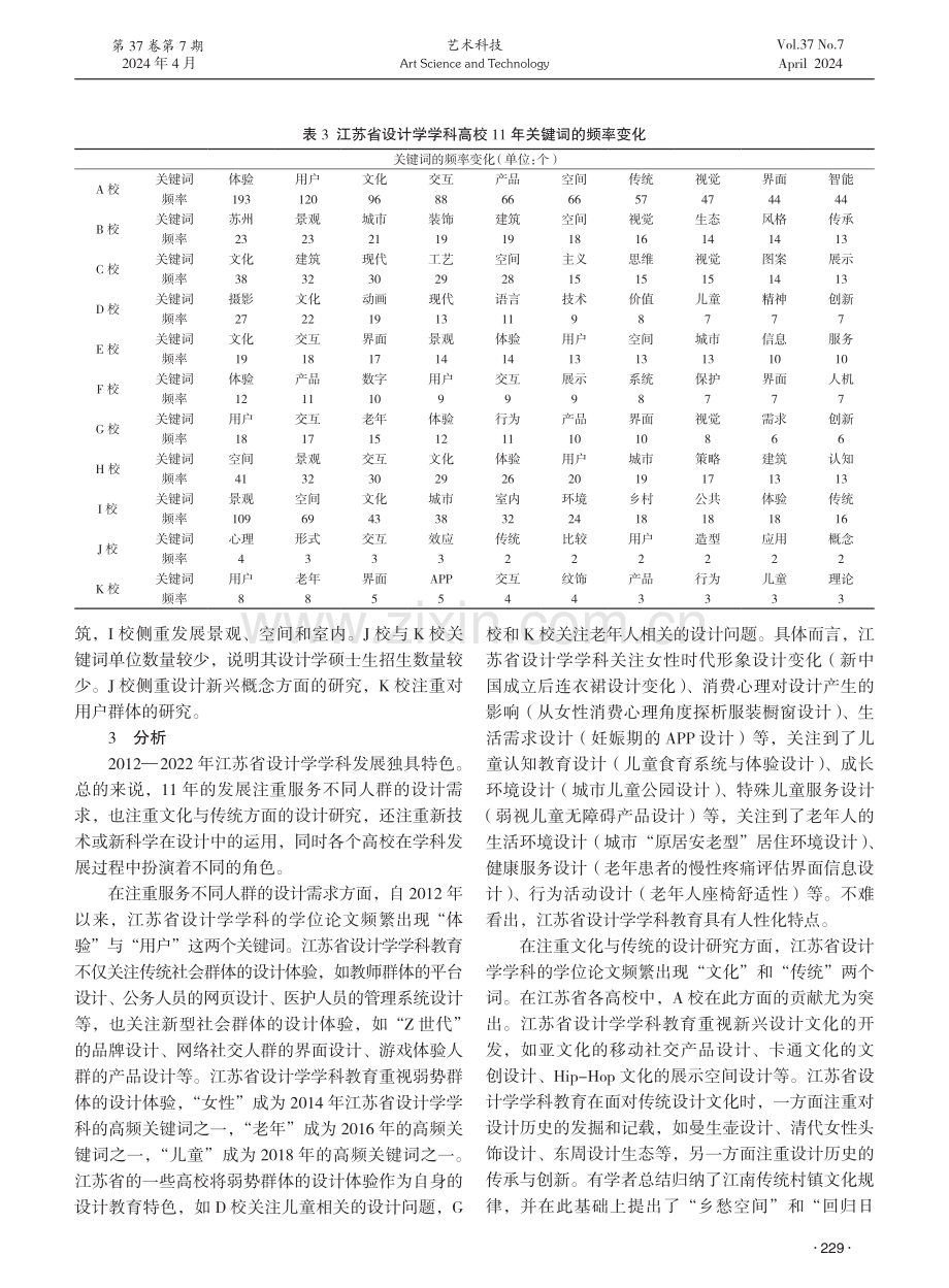 2012—2022年江苏省设计学学科发展现状研究——基于该省设计学学科的学位论文关键词分析.pdf_第3页