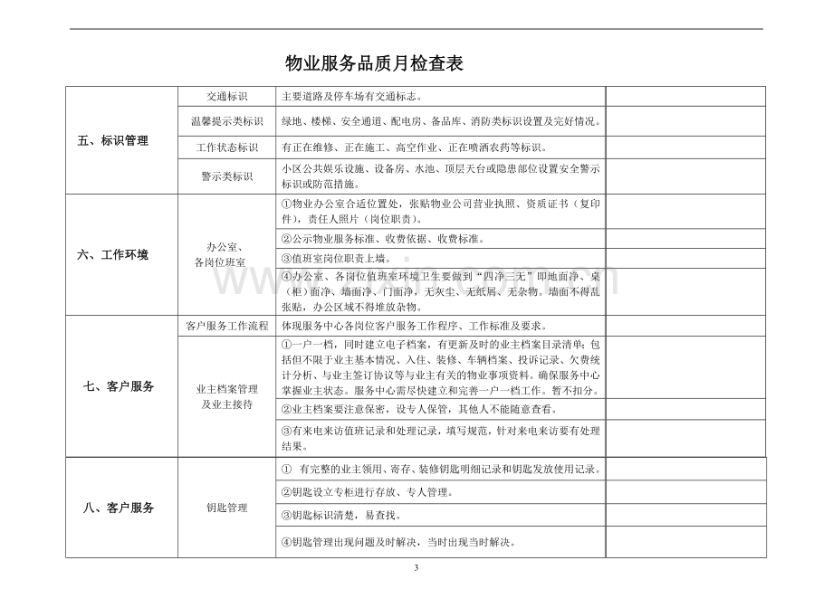 物业服务环境职业健康安全月工作检查表.doc_第3页