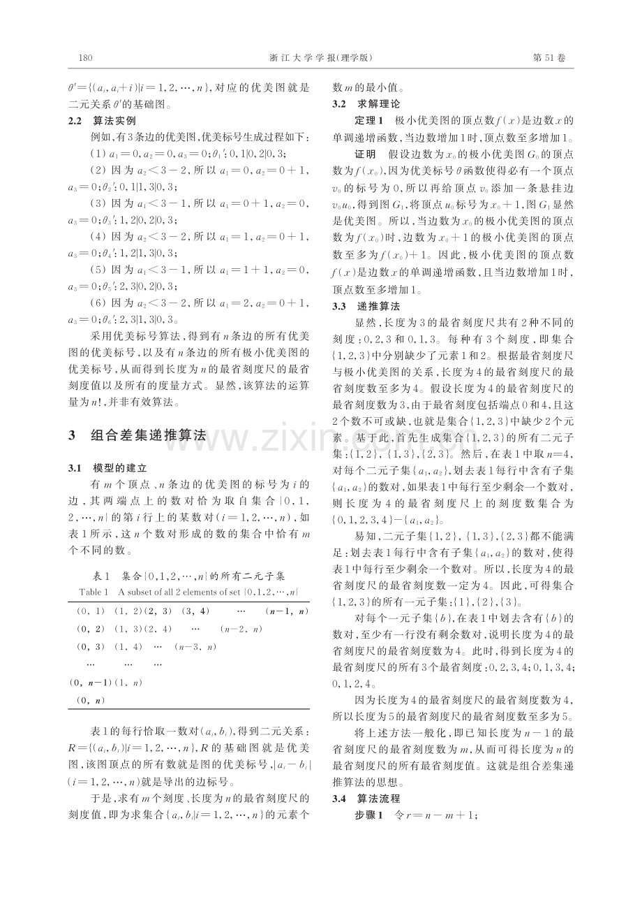 最省刻度尺设计的组合差集递推算法.pdf_第3页