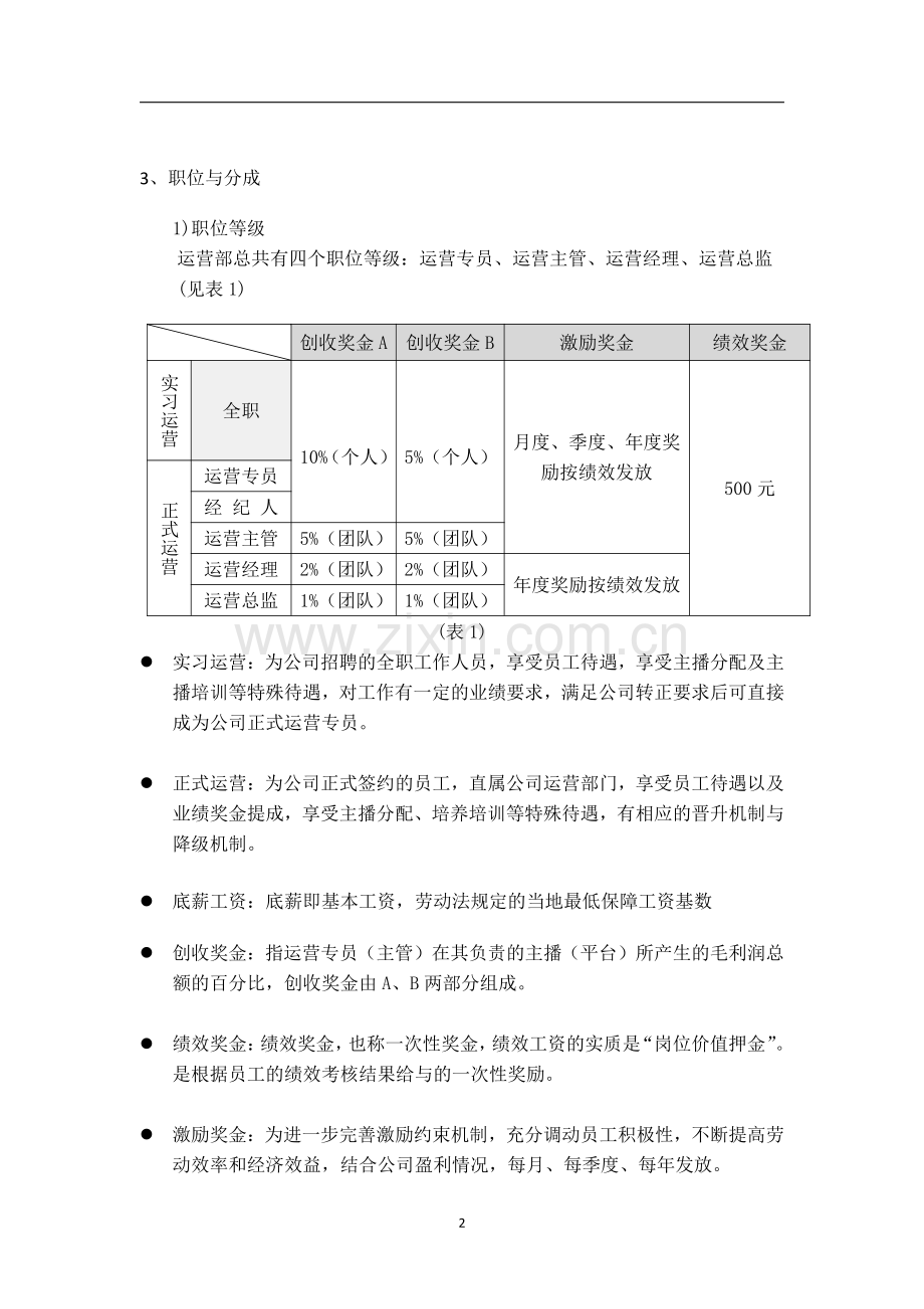 视频直播运营手册.pdf_第3页