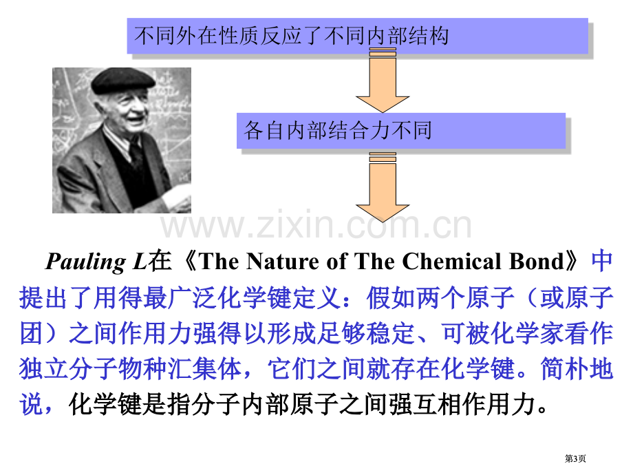 内蒙古民族大学无机化学吉大武大版化学键理论概述市公开课金奖市赛课一等奖课件.pptx_第3页