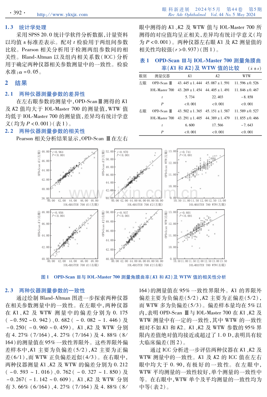 OPD-ScanⅢ及IOL-Master 700测量白内障术前角膜曲率和水平角膜直径的比较.pdf_第2页