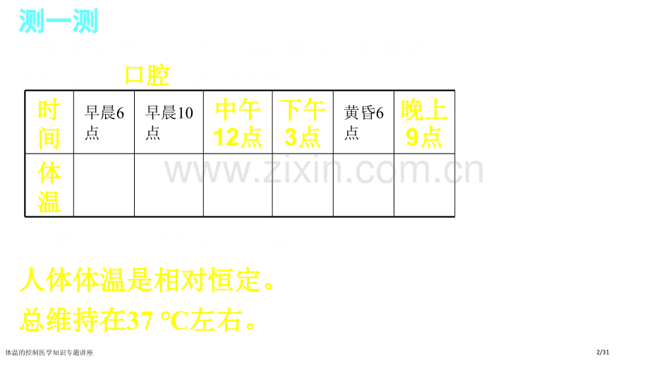 体温的控制医学知识专题讲座.pptx_第2页