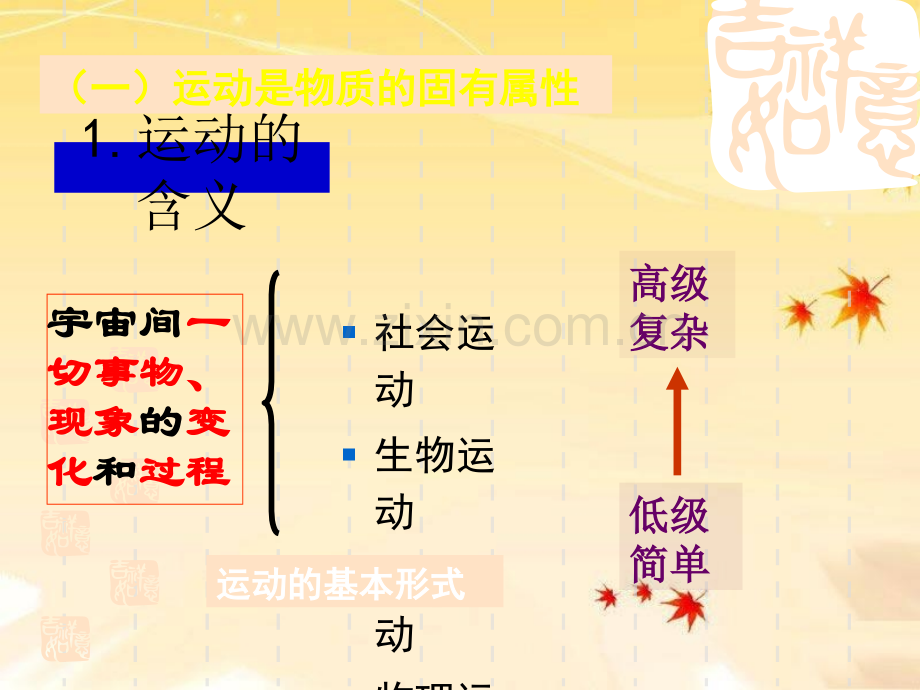 高中政治新课标必修四42认识运动--把握规律.pptx_第2页