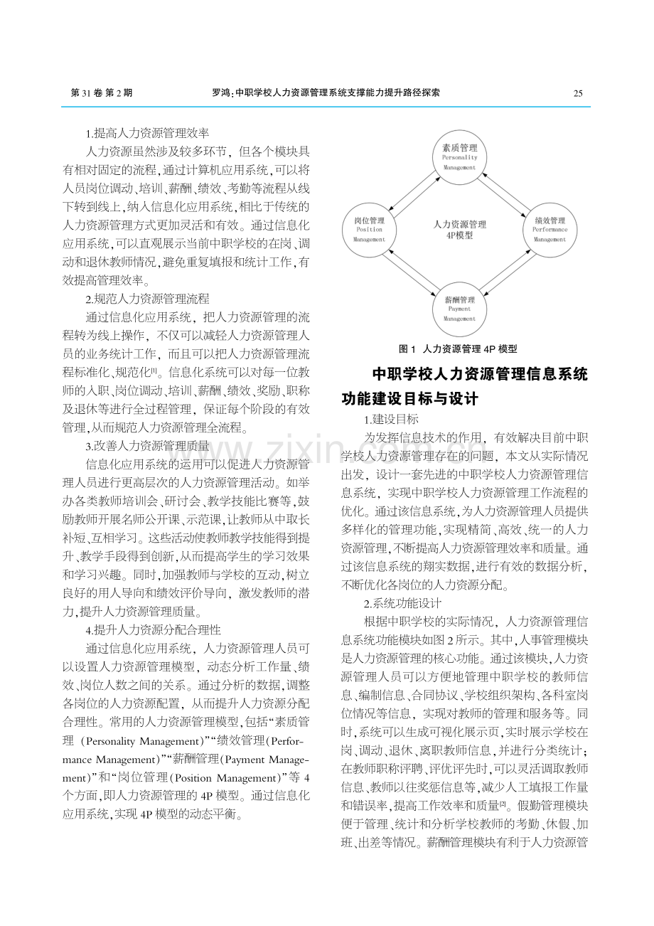 中职学校人力资源管理系统支撑能力提升路径探索.pdf_第2页