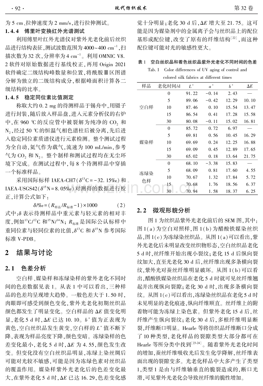 紫外老化对冻绿染丝织品结构及同位素的影响.pdf_第3页