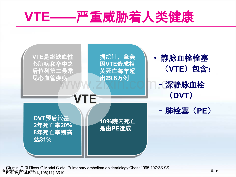 创伤骨科患者VTE预防专家讲座.pptx_第3页