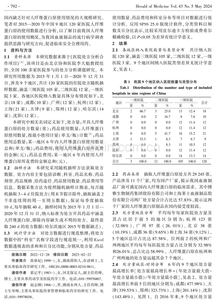 2015—2020年中国9地区120家医院住院患者人纤维蛋白原使用情况调查.pdf_第2页