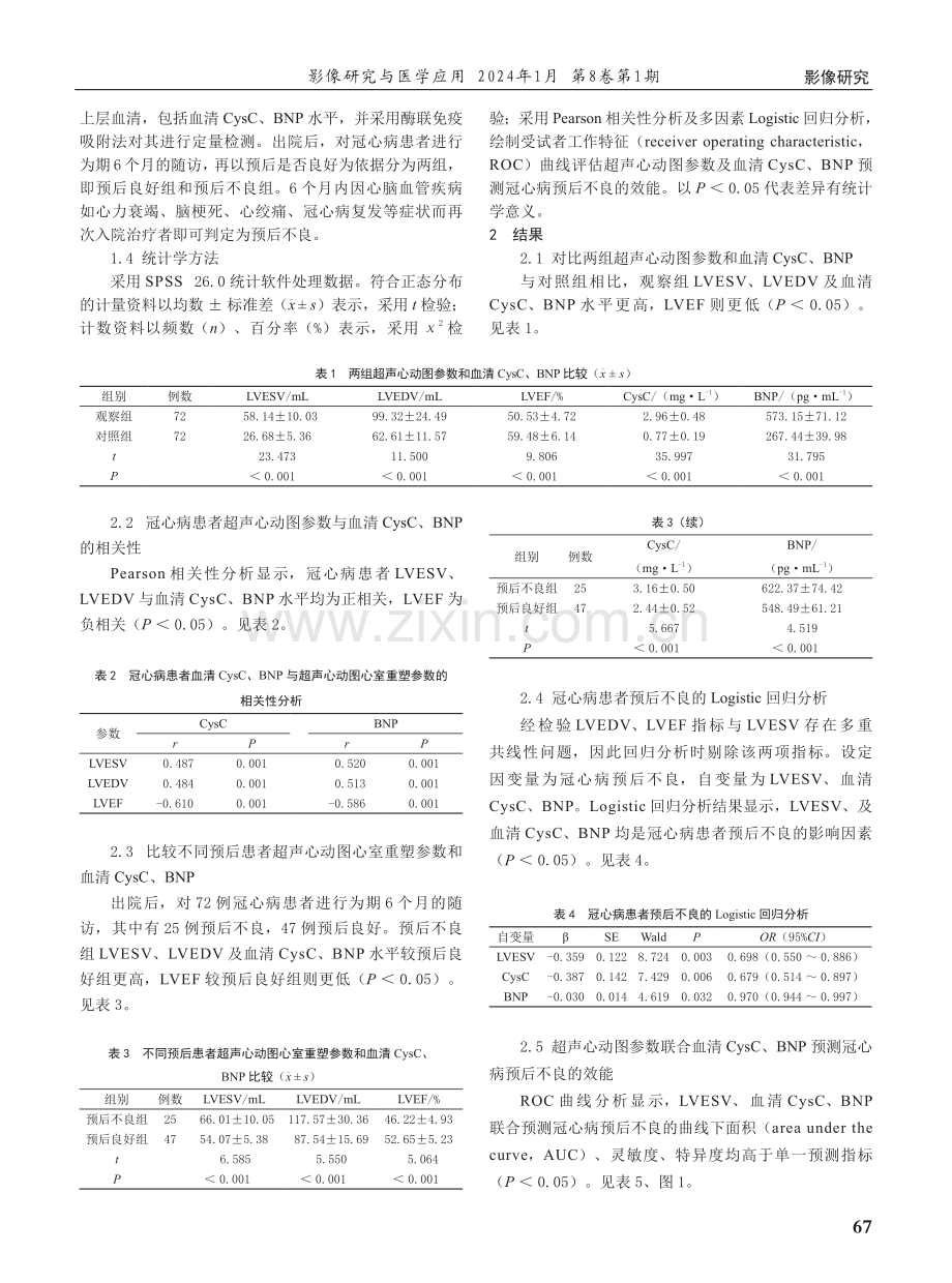 超声心动图参数联合血清CysC BNP评估冠心病心室重塑及预后的价值.pdf_第2页