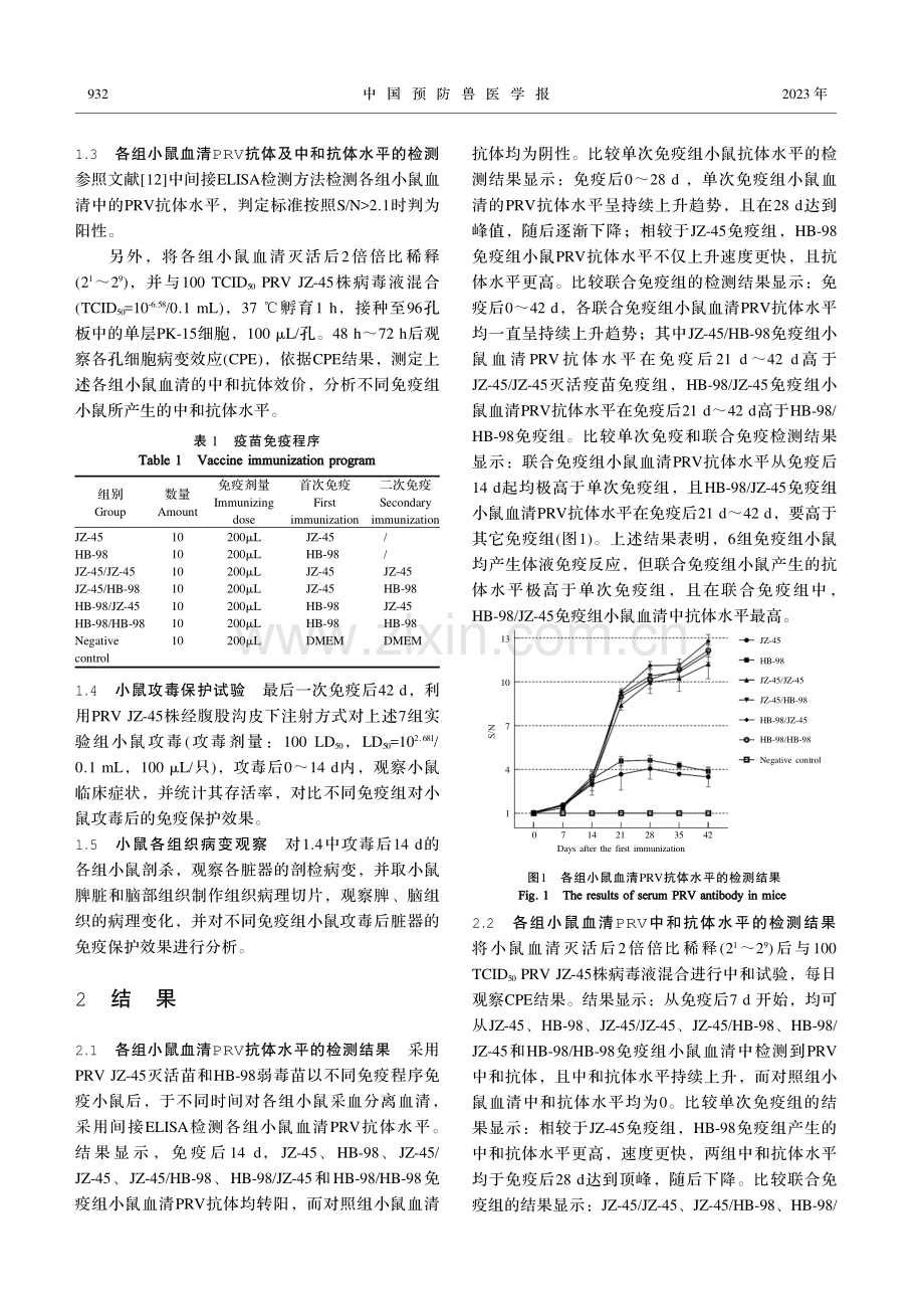 猪伪狂犬病灭活苗和弱毒苗联合免疫小鼠的免疫效果研究.pdf_第3页