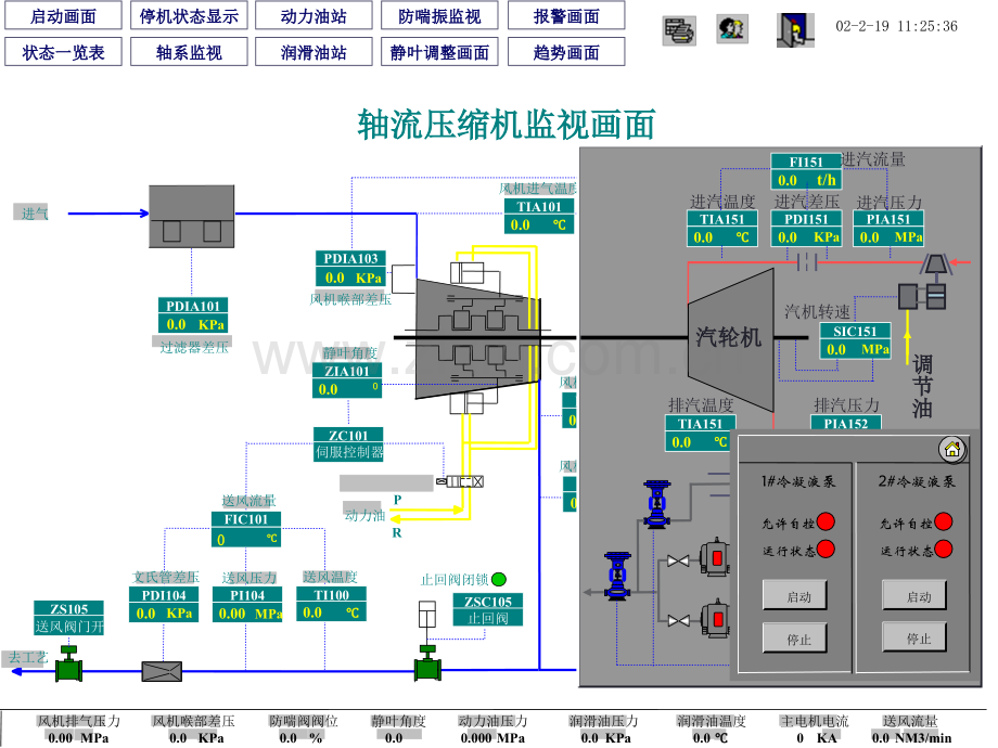 轴流风机控制介绍标准版.pptx_第3页