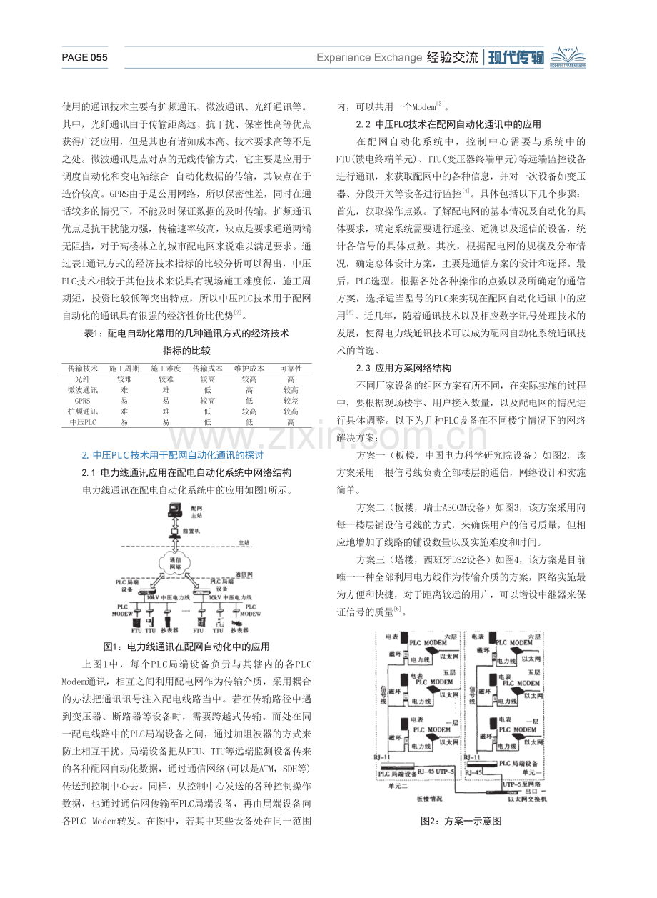 中压PLC技术应用于配网自动化通讯中方案论证研究.pdf_第2页