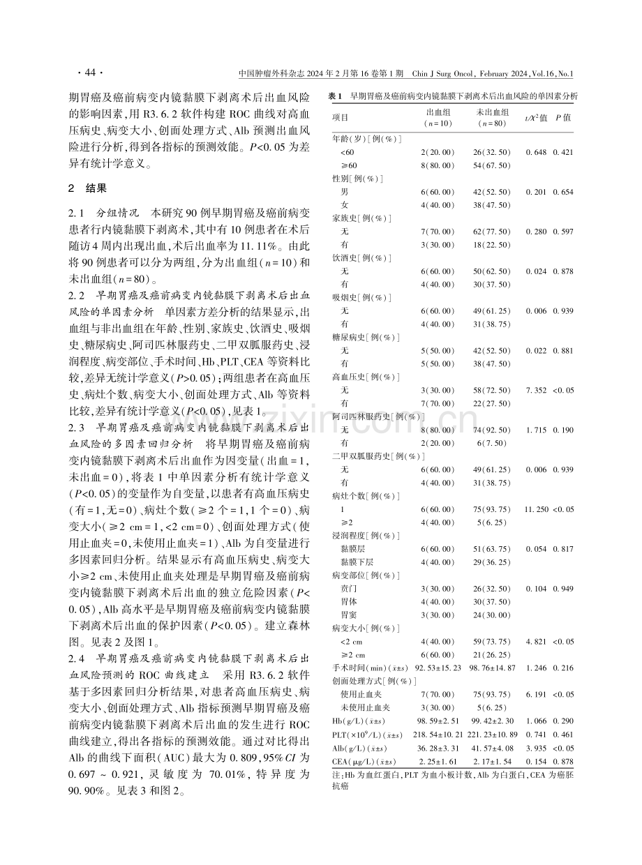 早期胃癌及癌前病变内镜黏膜下剥离术术后出血的危险因素分析.pdf_第3页