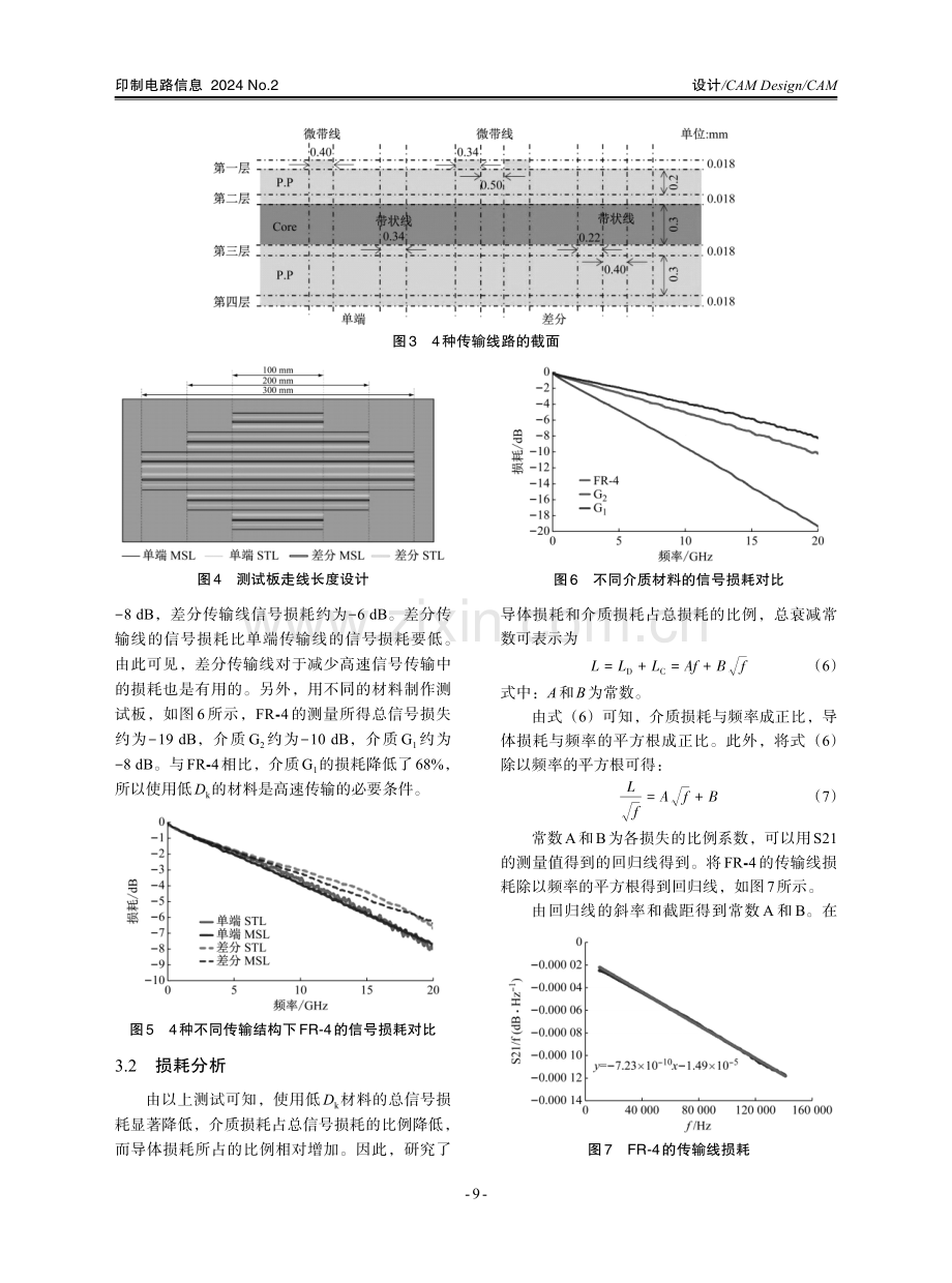 PCB的铜表面粗糙度对高频区域信号传输损失的影响.pdf_第3页