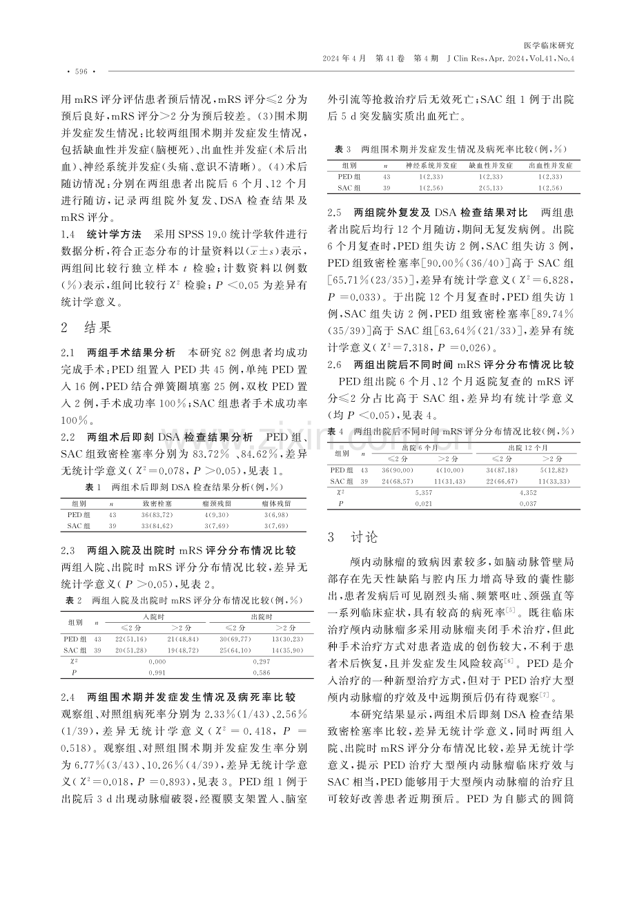 Pipeline栓塞装置与支架辅助弹簧圈栓塞治疗大型脑动脉瘤的临床疗效比较.pdf_第3页