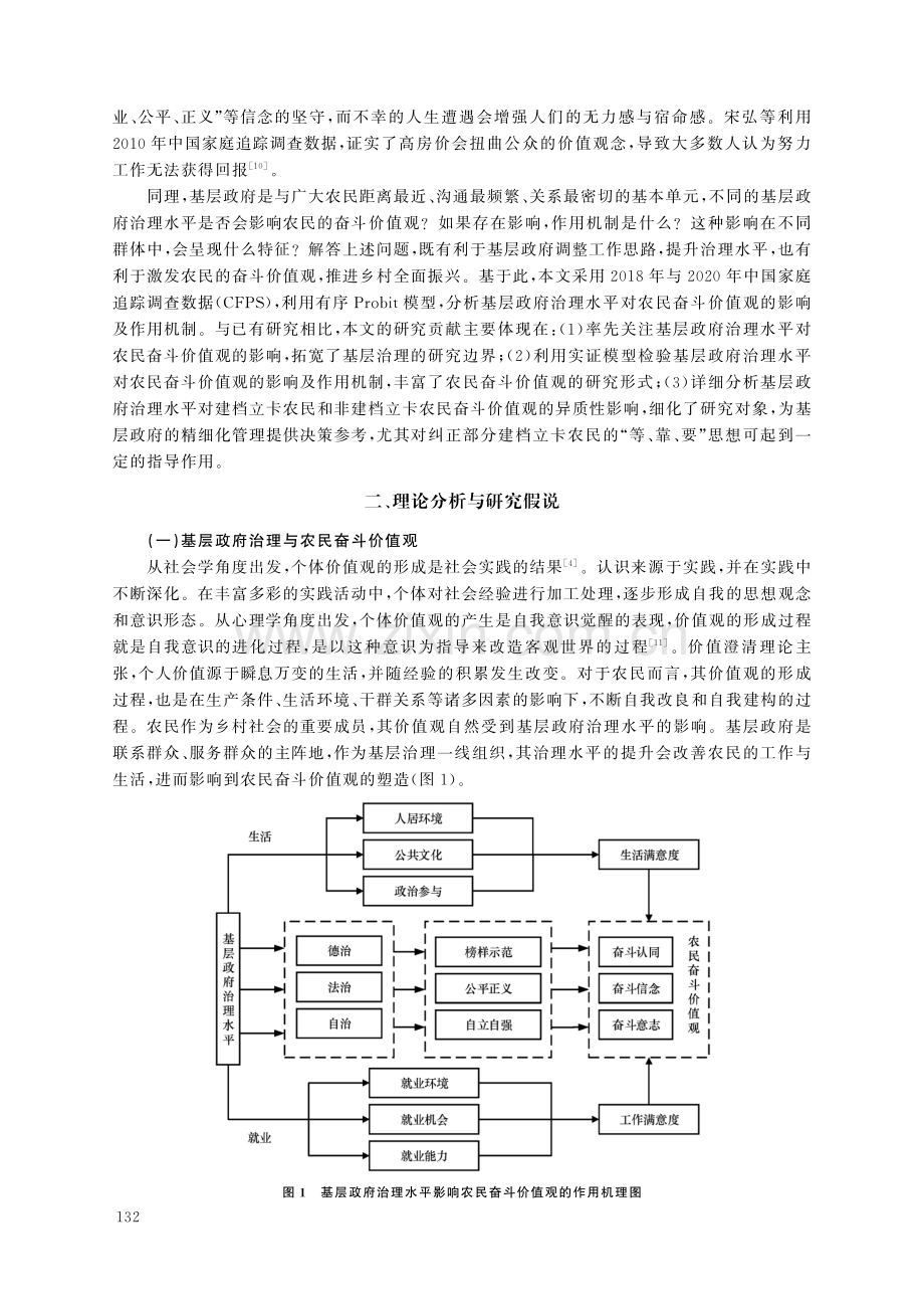 基层政府治理水平对农民奋斗价值观的影响研究.pdf_第2页