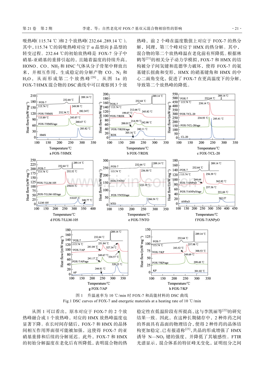 自然老化对FOX-7基双元混合物相容性的影响.pdf_第3页