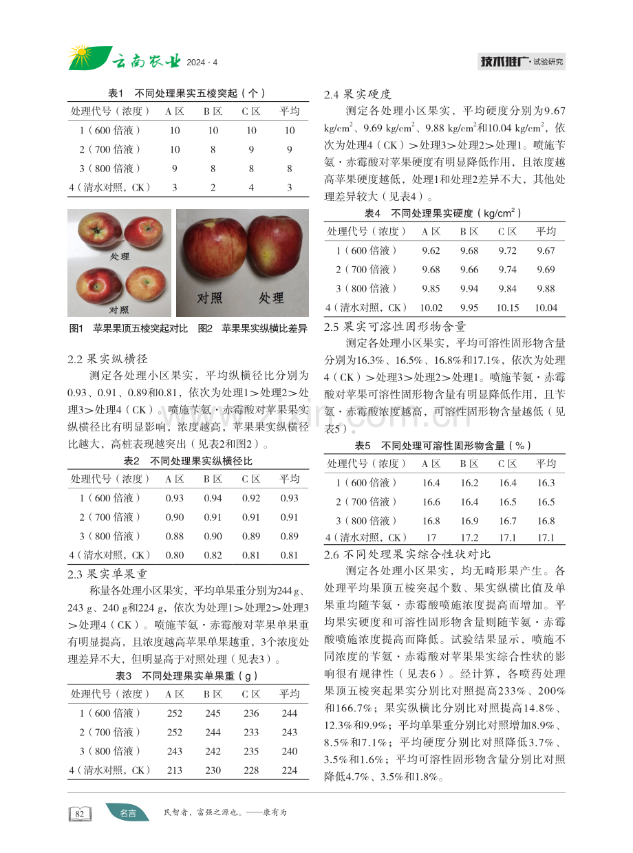 苄氨·赤霉酸对红露苹果综合性状的影响.pdf_第2页