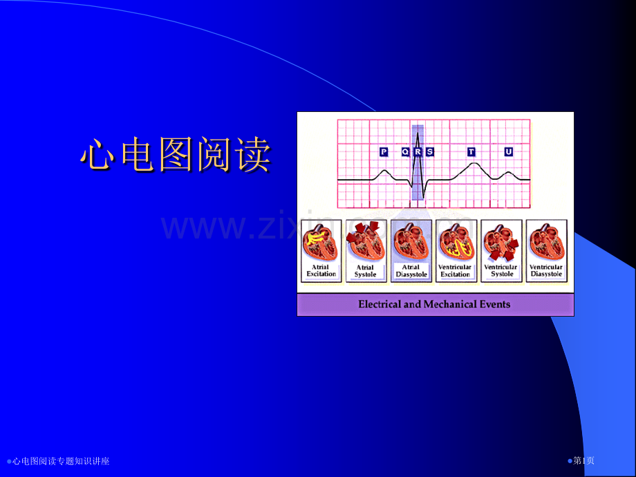 心电图阅读专题知识讲座专家讲座.pptx_第1页